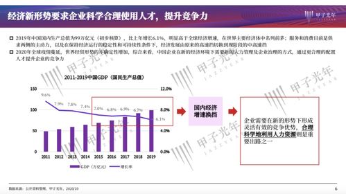 以肯耐珂薩為例，探索人力資源管理數(shù)字化的最佳實(shí)踐