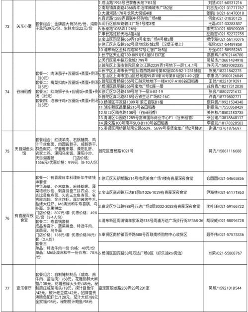 年夜飯到家服務(wù)強(qiáng)勢(shì)來(lái)襲 三河市場(chǎng)調(diào)研揭示新趨勢(shì)