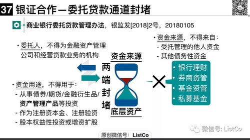超級(jí)干貨 | 一文說清大資管新規(guī)下的私募資管產(chǎn)品監(jiān)管